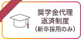 奨学金代理返済制度（新卒採用のみ）